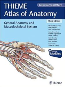 thieme Atlas Anatomy